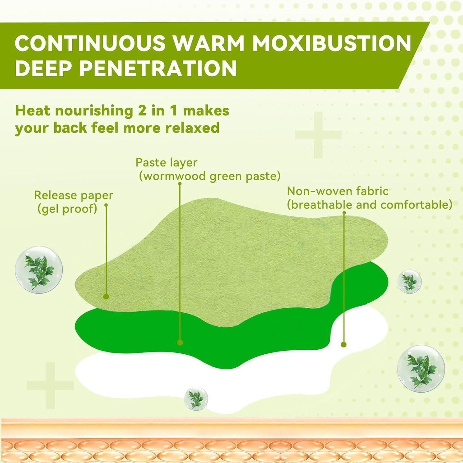 CLIQMED HERBAL KNEE PATCHES 🌿